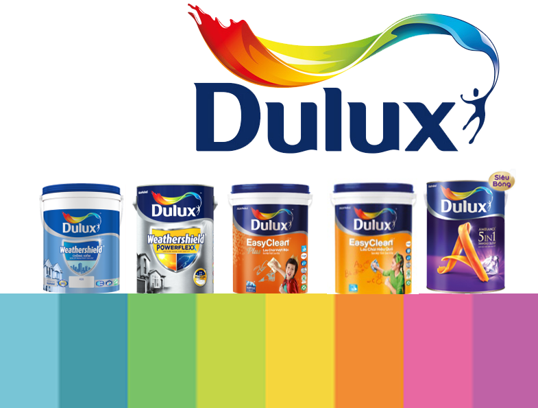 Bảng giá sơn Dulux